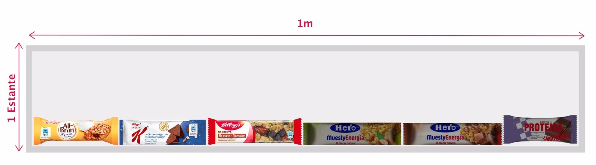 ES_Cereal_Snacks_1Shelf_1Bay