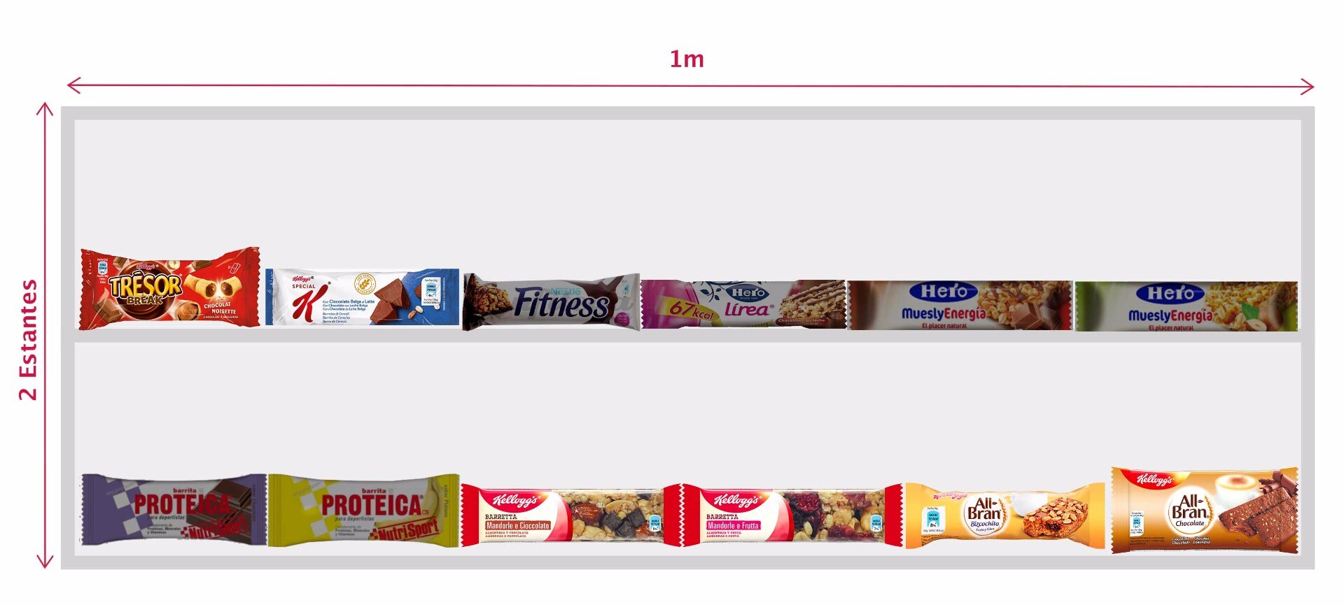 ES_Cereal_Snacks_2Shelves_1Bay