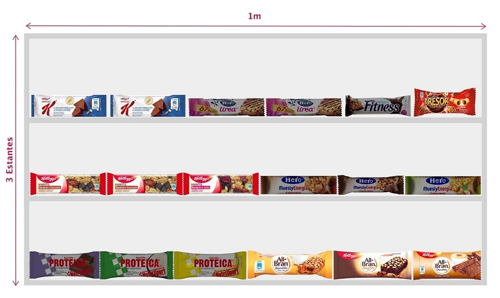 ES_Cereal_Snacks_3Shelves_1Bay