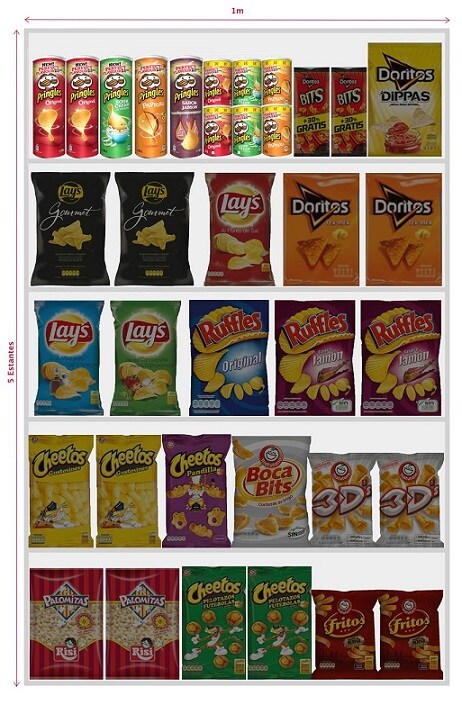 ES_Crisps_5Shelves_1Bay