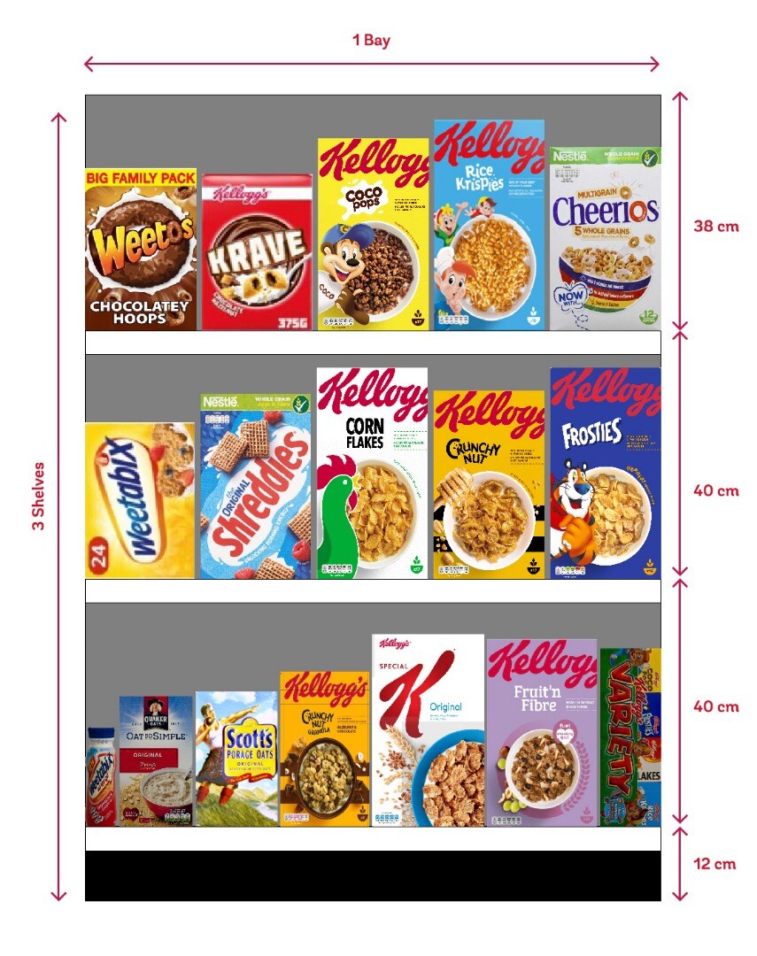 Cereal---1M-3-Shelves