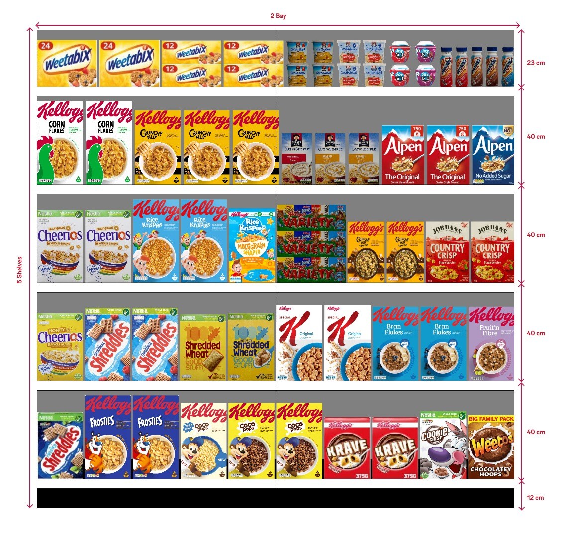 Cereal---2M-5-Shelves