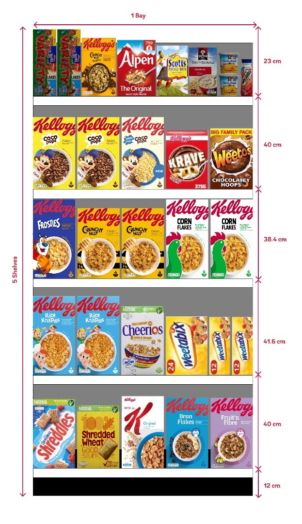 Cereal---1M-5-Shelves