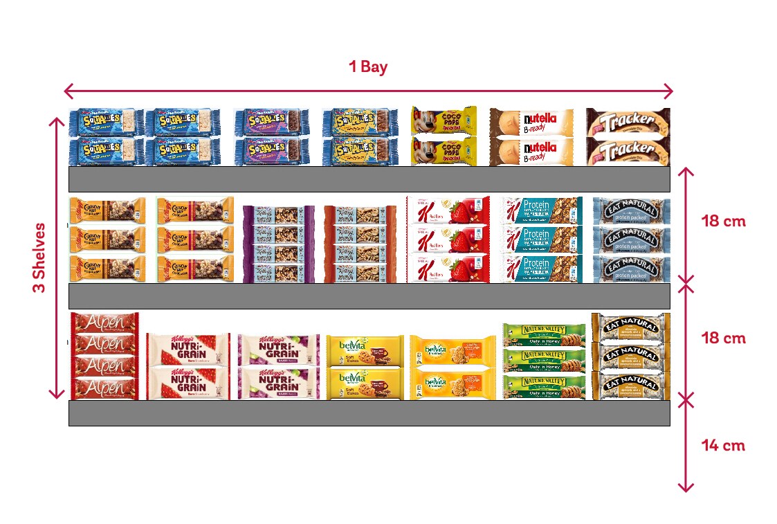 Snacks---3-Shelves