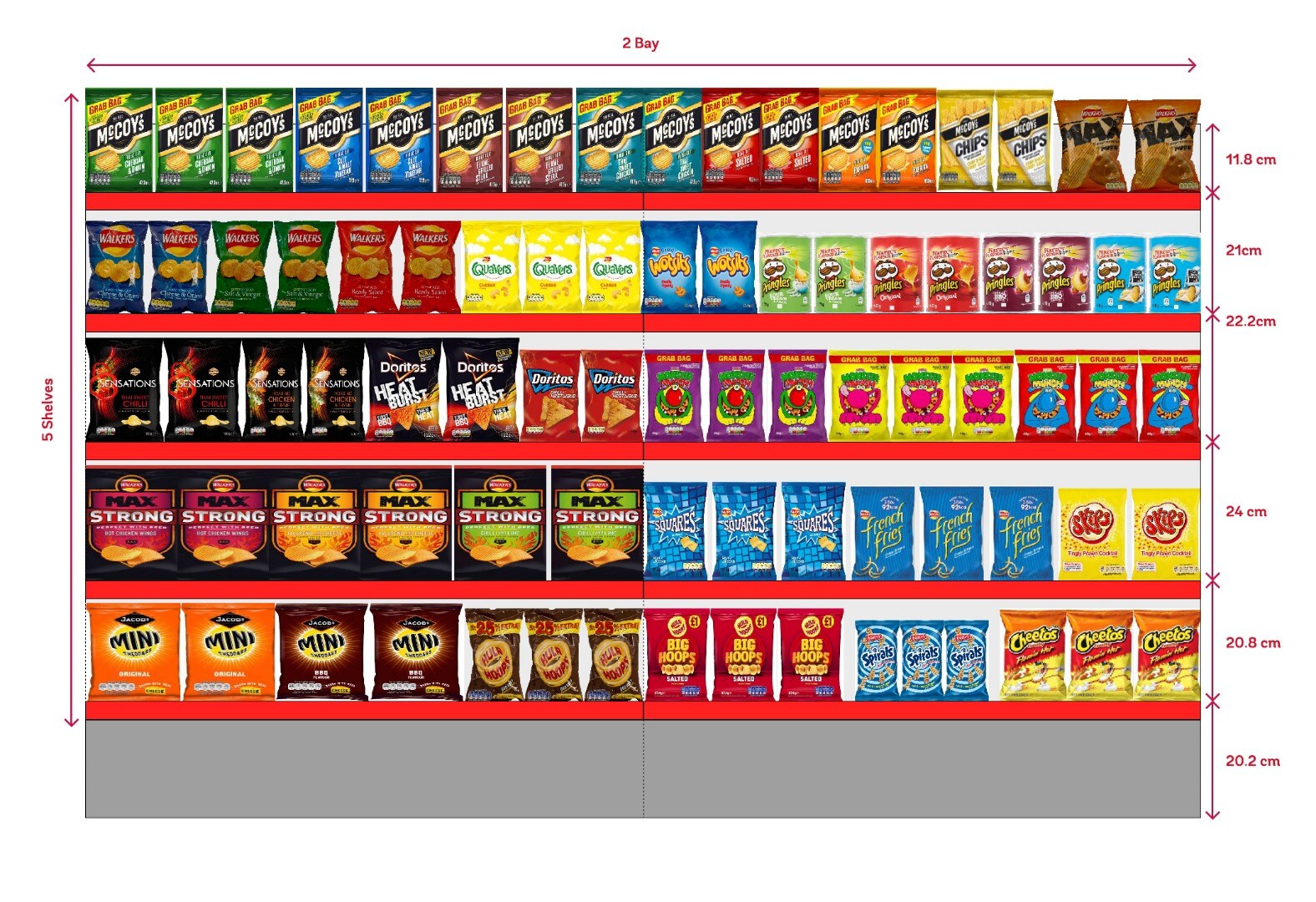 Crisp---Grab-Bag-2M-5-Shelves